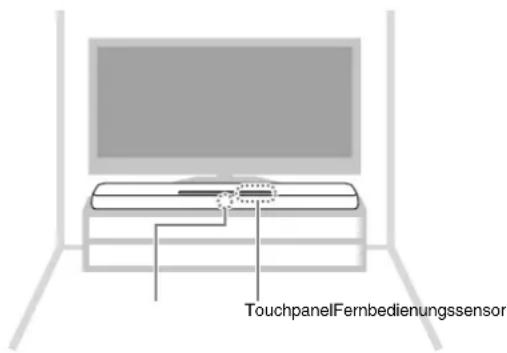 YAMAHA YAS107 - Installieren des Geräts auf einem Fernsehsteller o. dgl. - 1