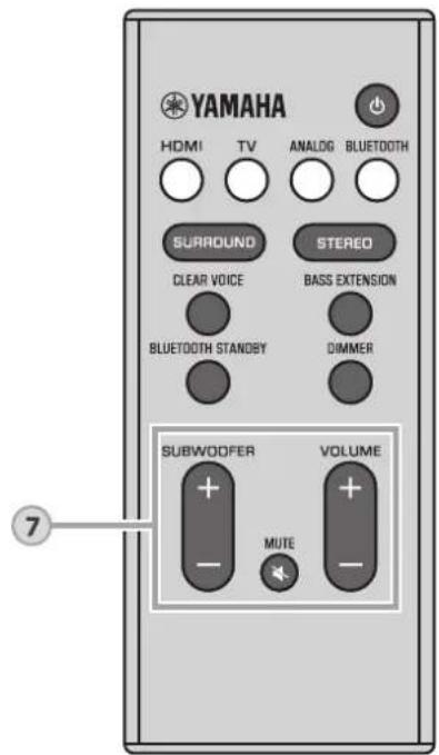 YAMAHA YAS107 - DIMMER key - 1