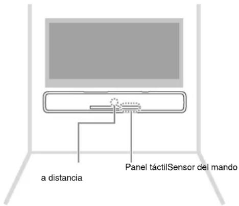 YAMAHA YAS107 - Montaje de la unidad en una pared - 1