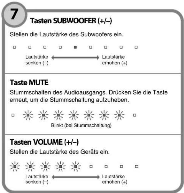 YAMAHA YAS107 - Taste DIMMER - 2