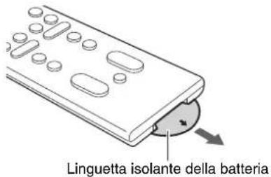 YAMAHA YAS107 - Preparazione del telecomando - 1