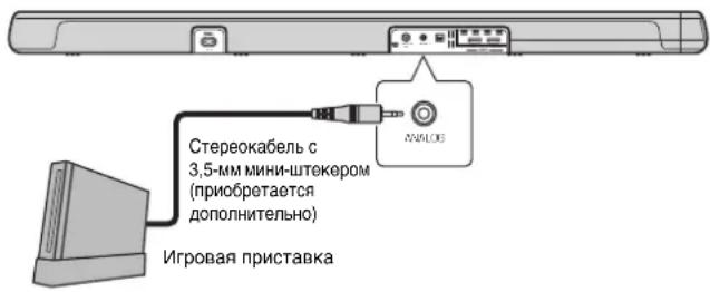 YAMAHA YAS107 - 2Поdkлю悔нeИгрови ппсТаВКУчep3 aHaJorOBoe rHe3do - 1