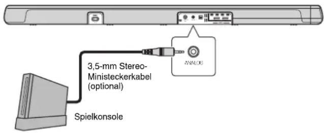 YAMAHA YAS107 - 2Anschlieben einer Spielkonsole über die analoge Buchse - 1