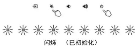 YAMAHA YAS107 - 触摸并按住本机上的  和  直至所有指示灯闪烁。 - 1