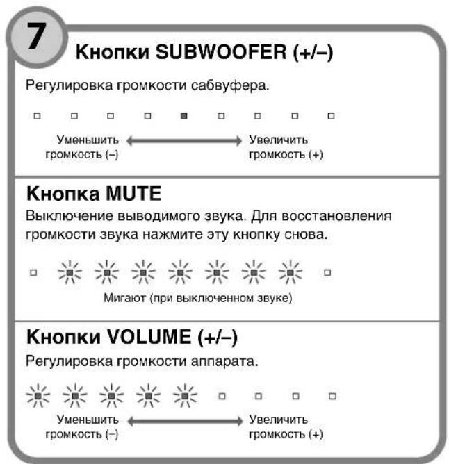 YAMAHA YAS107 - Khonka DIMMER - 2