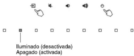 YAMAHA YAS107 - Activación/desactivación de la funciona Standby Automático - 1