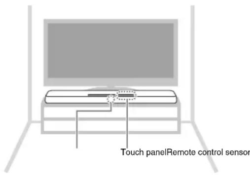 YAMAHA YAS107 - Installing the unit on a TV stand, etc. - 1