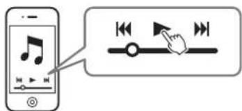 YAMAHA YAS107 - HaHnTe BocpOu3BeHeHne KOMNo3nHn Ha yctpoNCTbe Bluetooth. - 1