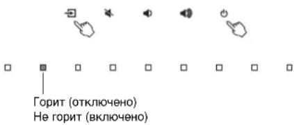 YAMAHA YAS107 - HaXMMTe u ydepxkBaaiTe HaxMMTe ha annapate. - 1