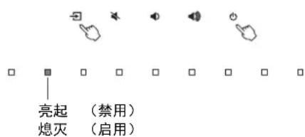 YAMAHA YAS107 - 触摸并按住 日 并触摸本机上的 - 1