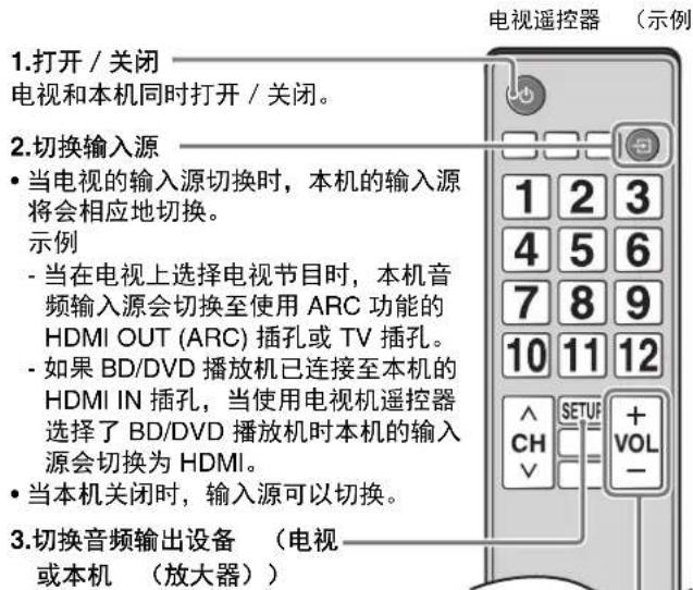 YAMAHA YAS107 - 通过电视遥控器协调功能。 注 - 1