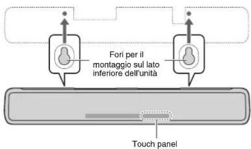 YAMAHA YAS107 - ATTENZIONE - 4