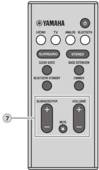 YAMAHA YAS107 - Taste DIMMER - 1
