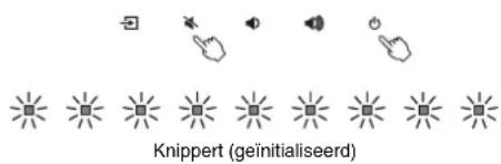 YAMAHA YAS107 - Initialiseren van het toestel - 1