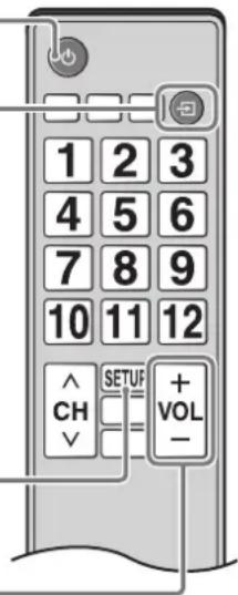 YAMAHA YAS107 - Commutare le sorgenti di Ingresso - 1