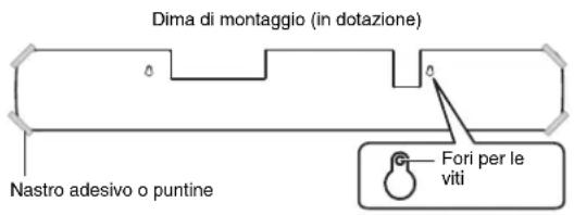 YAMAHA YAS107 - ATTENZIONE - 1