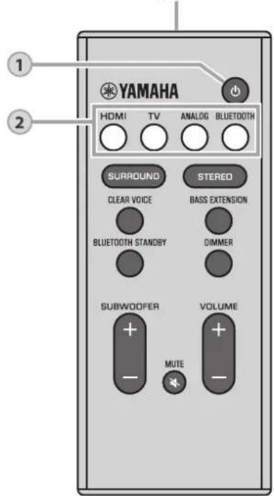YAMAHA YAS107 - Trasmettitore di segnale del telecomando - 1