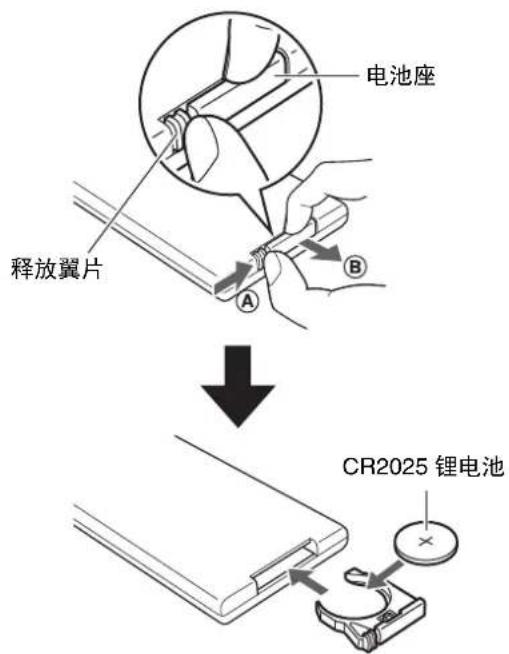 YAMAHA YAS107 - 更换遥控器内的电池 - 1