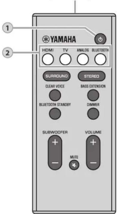 YAMAHA YAS107 - Émetteur de signal de télécommande - 1