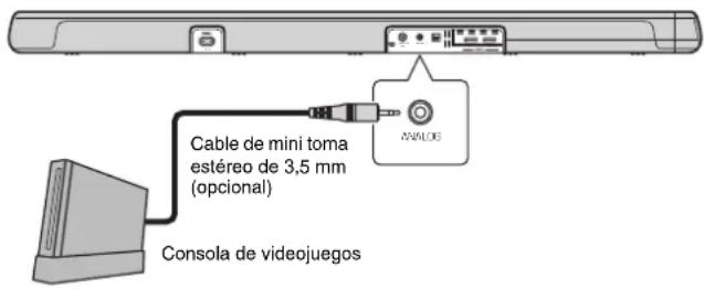 YAMAHA YAS107 - Conexión de una consola de videojuegos mediante la toma analógica - 1