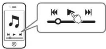 YAMAHA YAS107 - Spela upp en sang på Bluetooth-apparaten. - 1