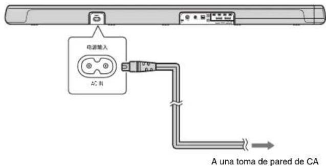 YAMAHA YAS107 - Conexión del cable de alimentación - 1