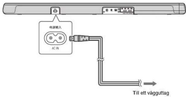 YAMAHA YAS107 - 4Ansluta nätkabeln - 1