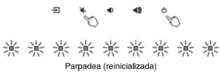 YAMAHA YAS107 - Reinicialización de la unidad - 1