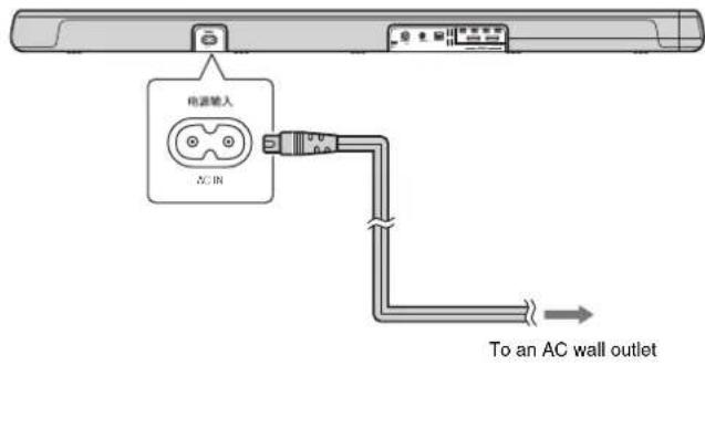 YAMAHA YAS107 - Connecting the power cable - 1