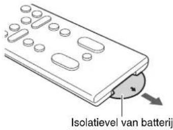 YAMAHA YAS107 - Voorbereiden van de afstandsbediening - 1