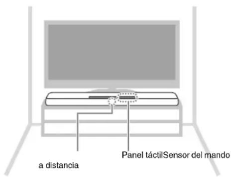 YAMAHA YAS107 - Instalacion de la unidad en un soporte para televisor, etc. - 1