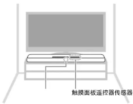 YAMAHA YAS107 - 将本机安装在电视机底座等位置 - 1