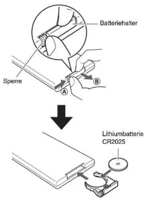 YAMAHA YAS107 - Auswechseln der Batterie in der Fernbedienung. - 1