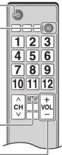 YAMAHA YAS107 - Именихуства вьюда 3ыka (Teleбиорил STOT annapat (ycnnteNB) - 1