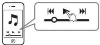 YAMAHA YAS107 - 4在Bluetooth设备上播放歌曲。 - 1