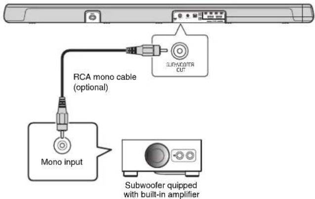 YAMAHA YAS107 - 3Using an external subwoofer - 1