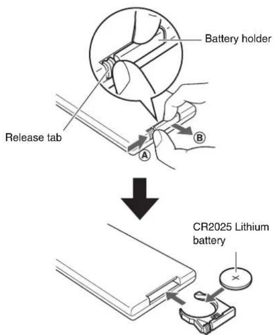 YAMAHA YAS107 - Replacing the battery in the remote control - 1