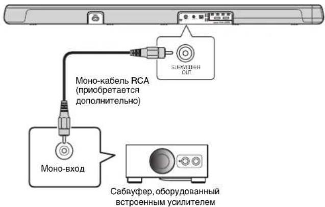 YAMAHA YAS107 - NcnoIb3OBAHne BHeuHero ca6Bypepa - 1