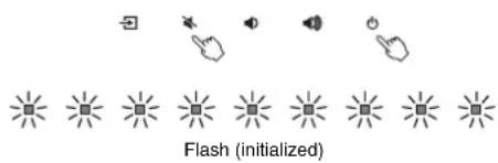 YAMAHA YAS107 - Initializing the unit - 1