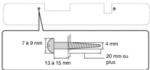 YAMAHA YAS107 - ATTENTION - 2