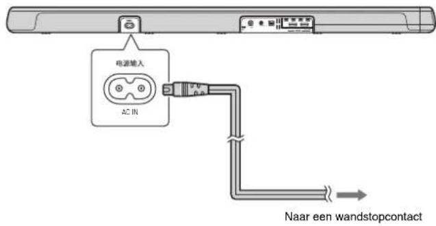 YAMAHA YAS107 - Het netsnoer aansluten - 1