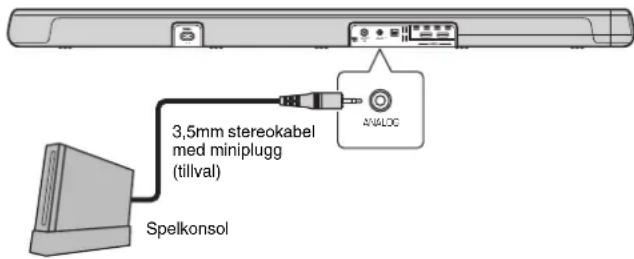 YAMAHA YAS107 - Anslutning av en spelkonsol via det analoga jacket - 1