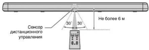 YAMAHA YAS107 - Dnana3OH dIeCTBnIyNbTa D - 1