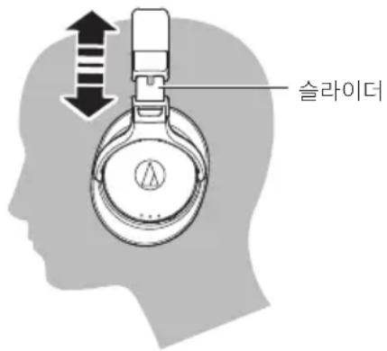 AUDIO TECHNICA ATHDSR7BT - 제품 착용 - 1