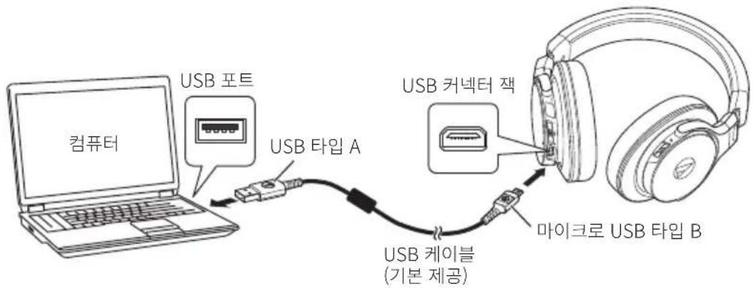 AUDIO TECHNICA ATHDSR7BT - 전지 충전 - 1