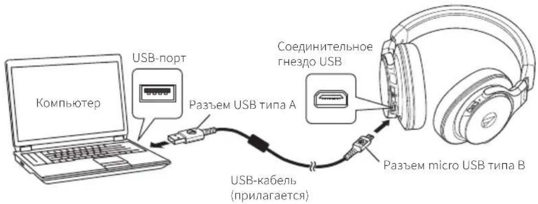 AUDIO TECHNICA ATHDSR7BT - Сенсорный блок управления - 2