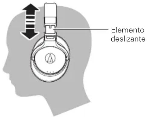 AUDIO TECHNICA ATHDSR7BT - Utilizar el producto - 1