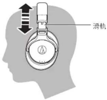 AUDIO TECHNICA ATHDSR7BT - 佩戴本產品 - 1