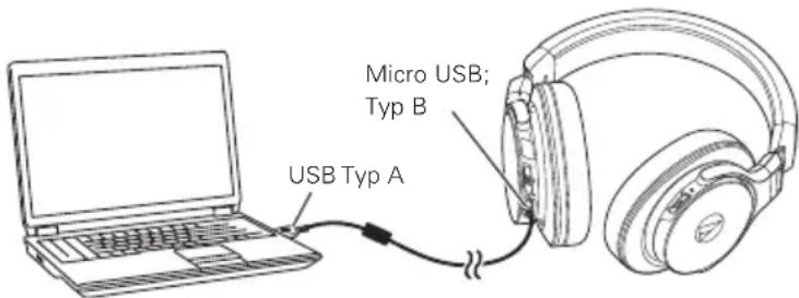 AUDIO TECHNICA ATHDSR7BT - Musik hören bei aktiver USB-Verbindung - 1