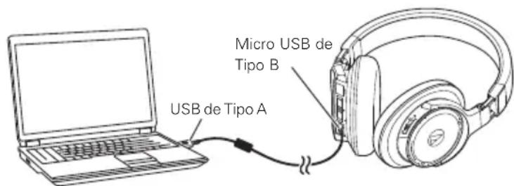 AUDIO TECHNICA ATHDSR9BT - Escuchar música cuando se utilizes una conexión USB - 1